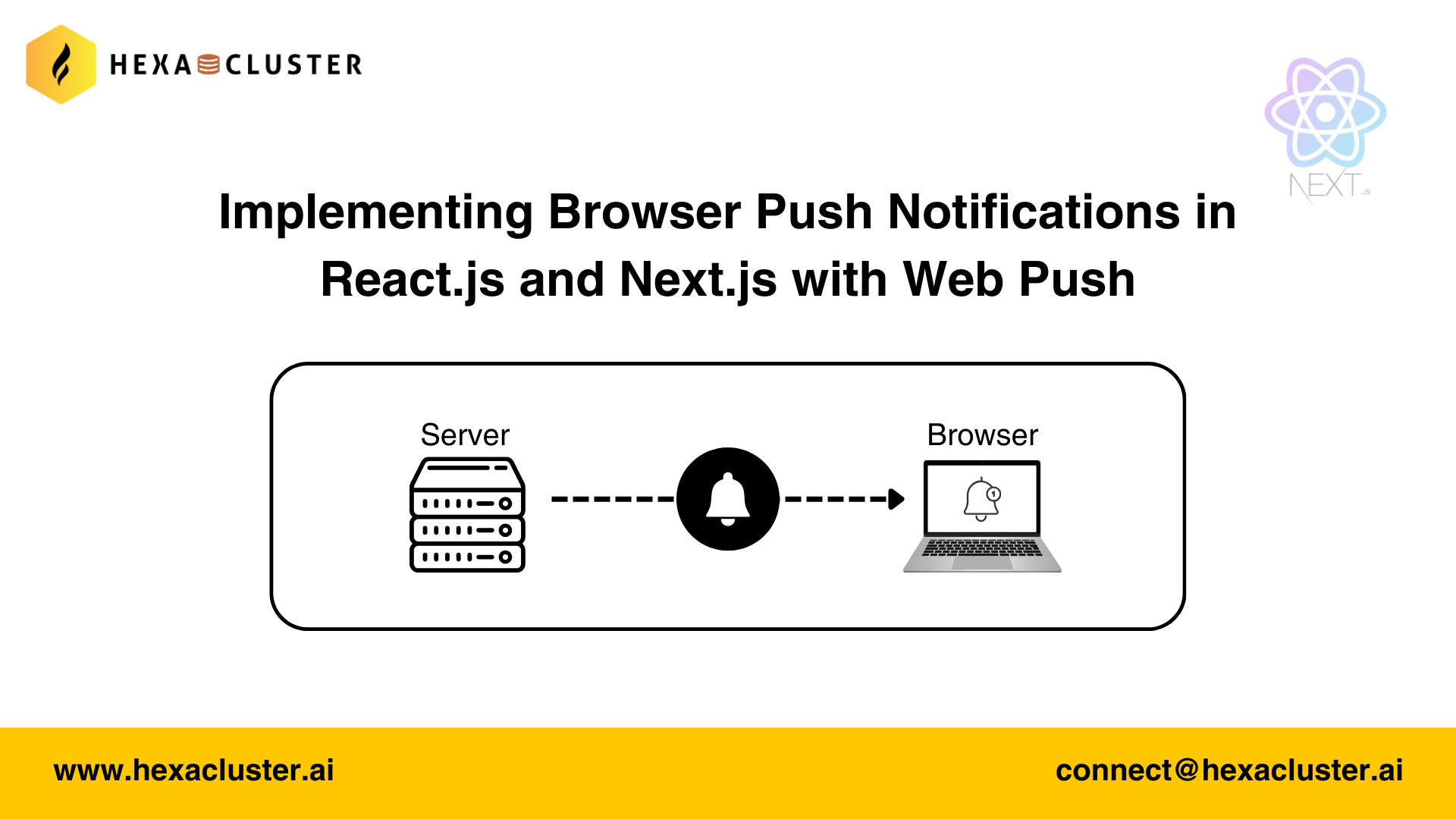 Implementing Browser Push Notifications in React.js and Next.js with ...