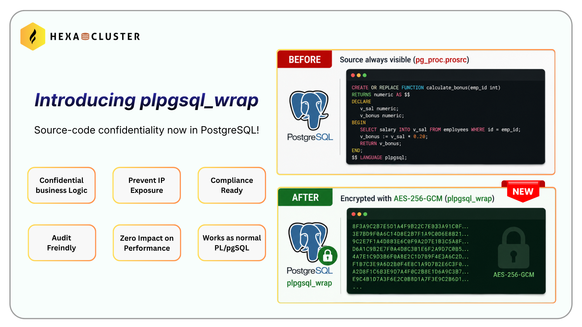 plpgsql_wrap: Oracle WRAP for PostgreSQL PL/pgSQL Encryption | HexaCluster