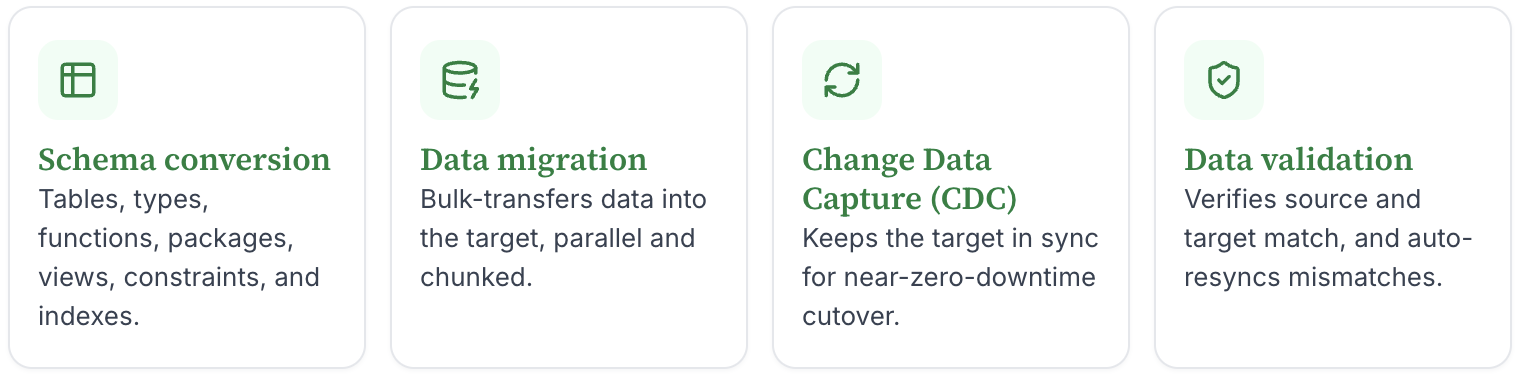 HexaRocket features