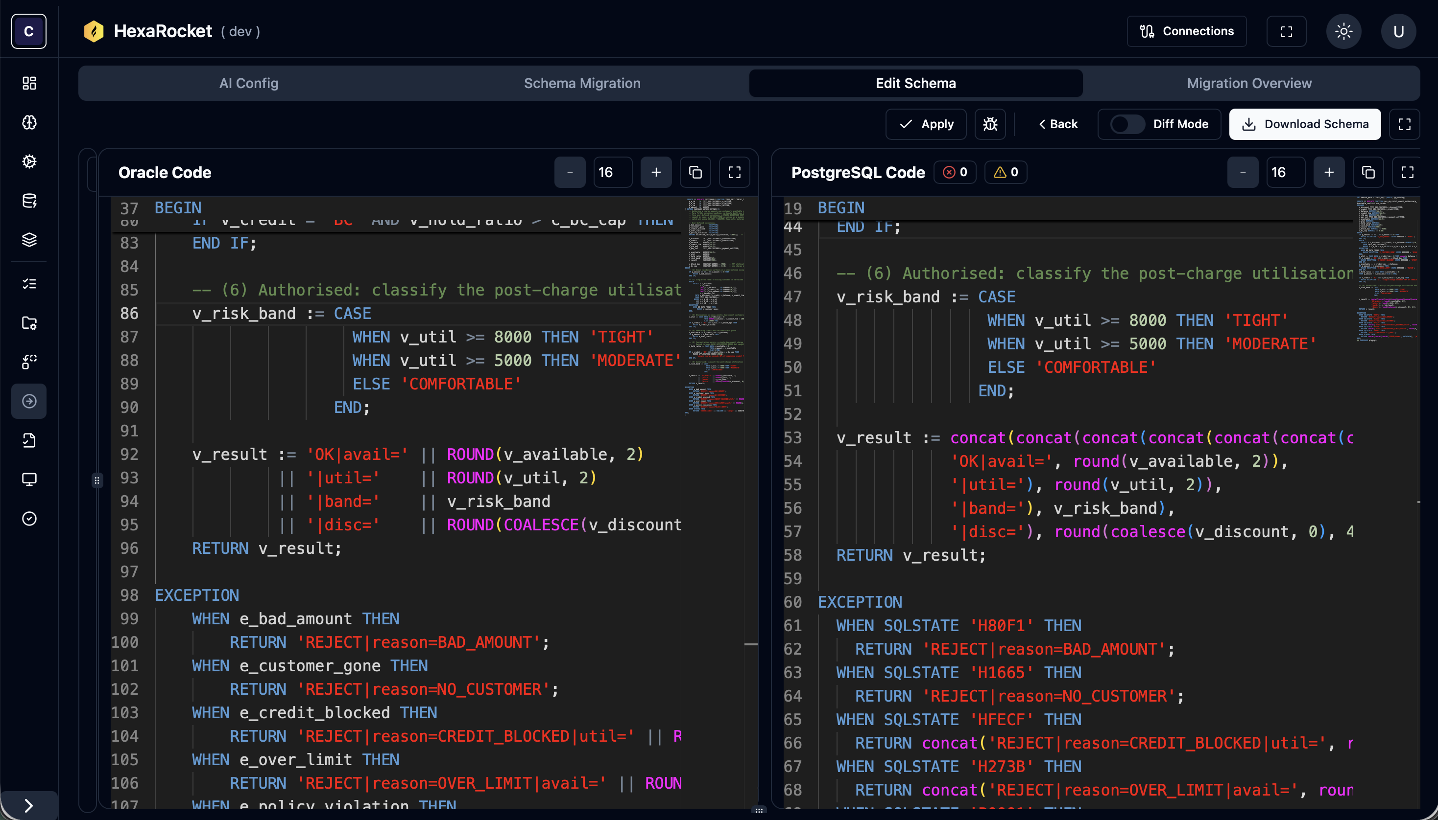 Sample conversion: Oracle source vs generated PostgreSQL