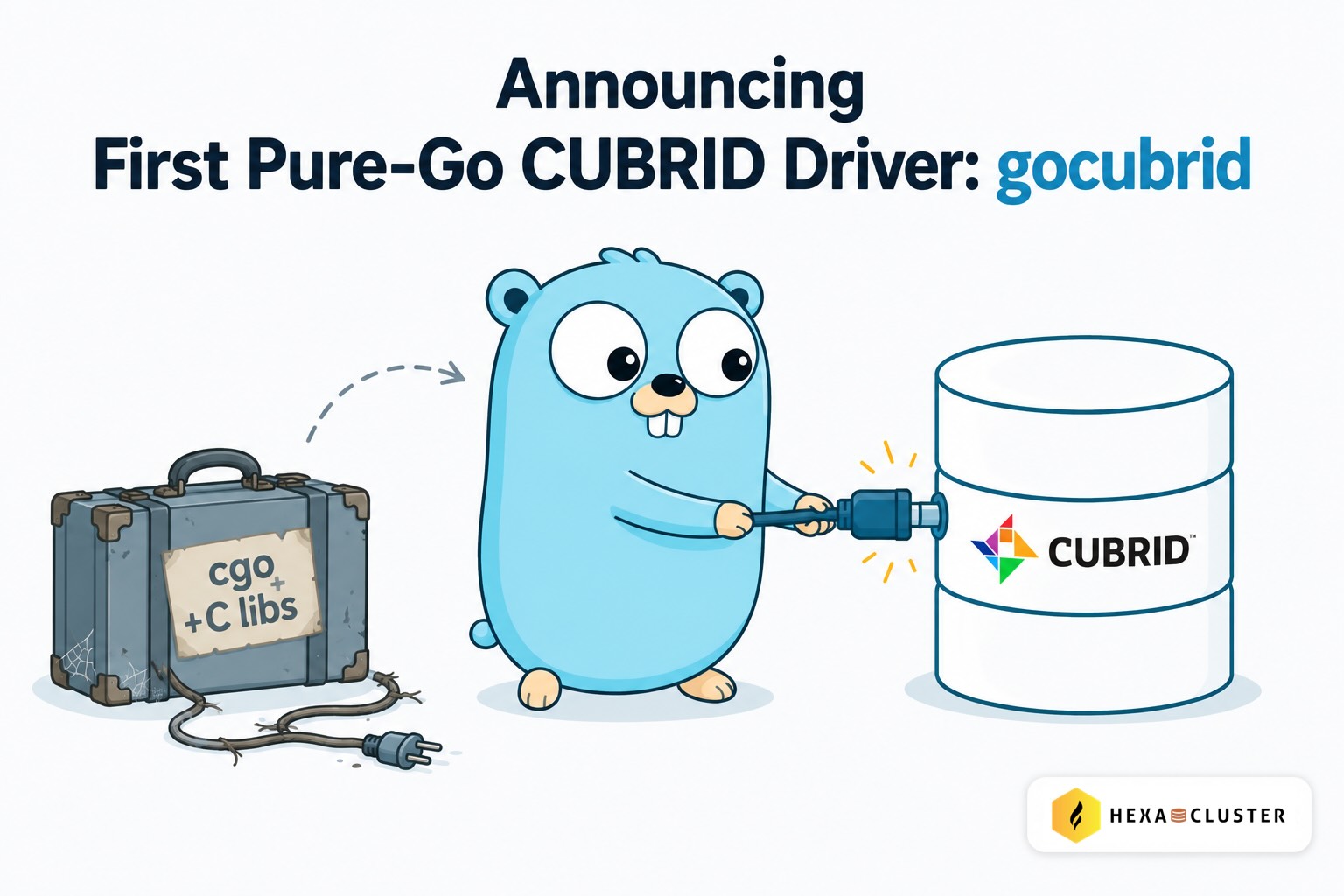 First Pure-Go Cubrid Driver: Gocubrid